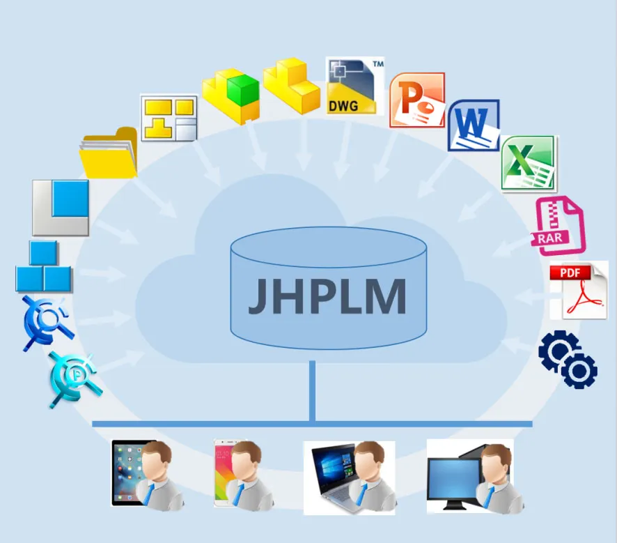 JHPLM — Программное обеспечение для управления полным жизненным циклом изделий11 (8)